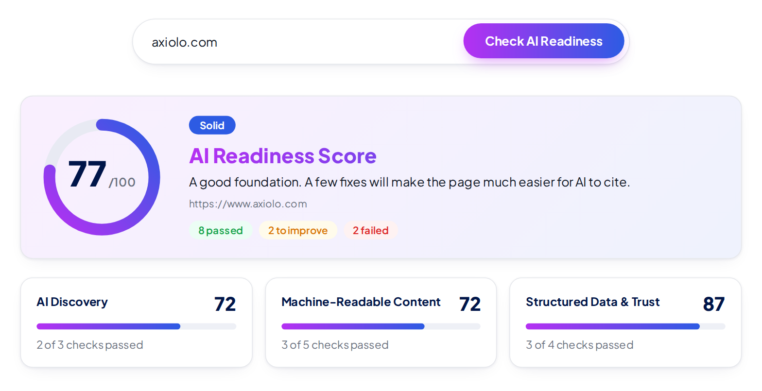 Preview of Free AI Readiness Checker | Is Your B2B Website Ready for AI Search?