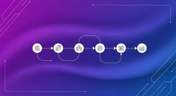 HubSpot Lifecycle Stages: How to Configure Them for Accurate Revenue Reporting