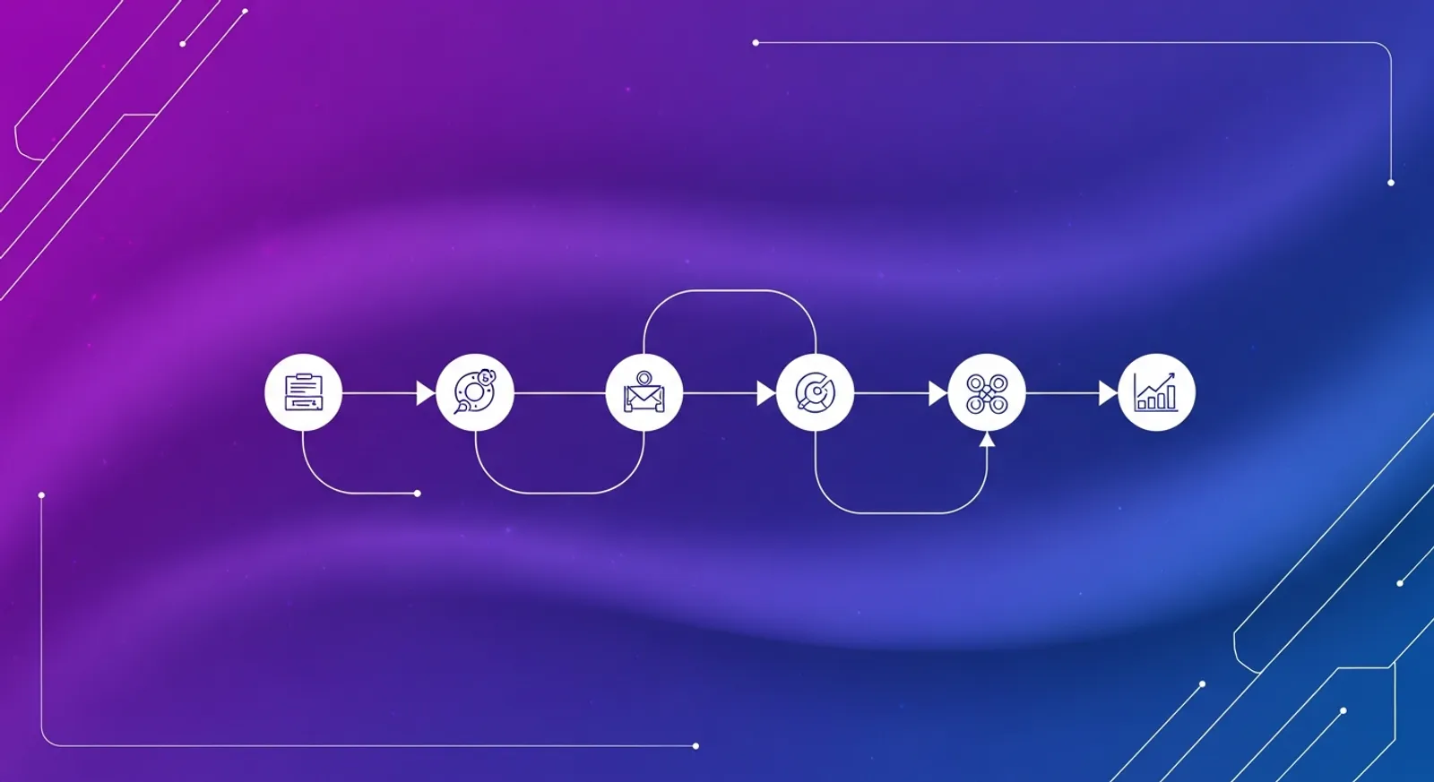 HubSpot Lifecycle Stages: How to Configure Them for Accurate Revenue Reporting