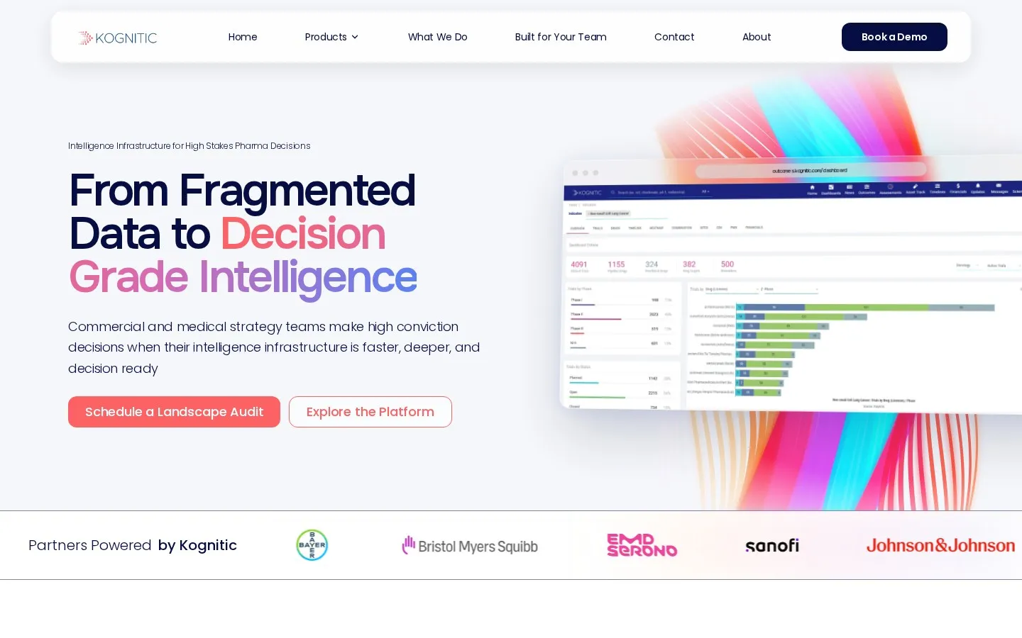 Kognitic homepage after the redesign, dark premium design with a product dashboard