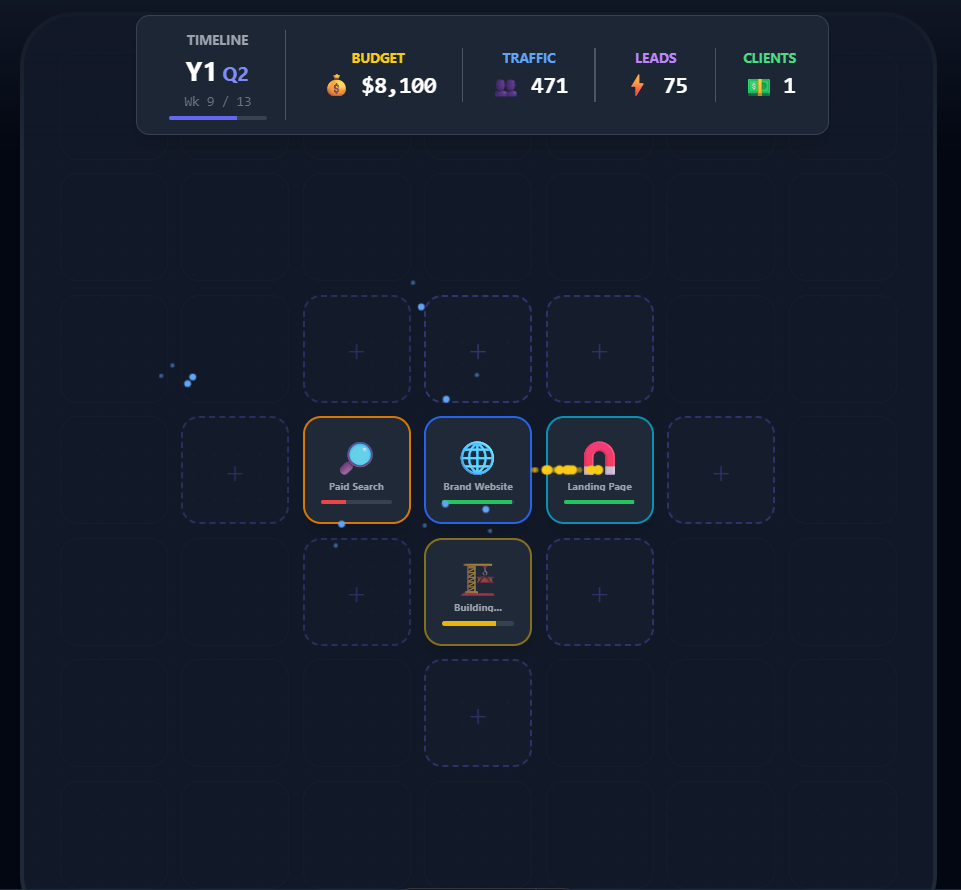 Preview of Marketing Tycoon