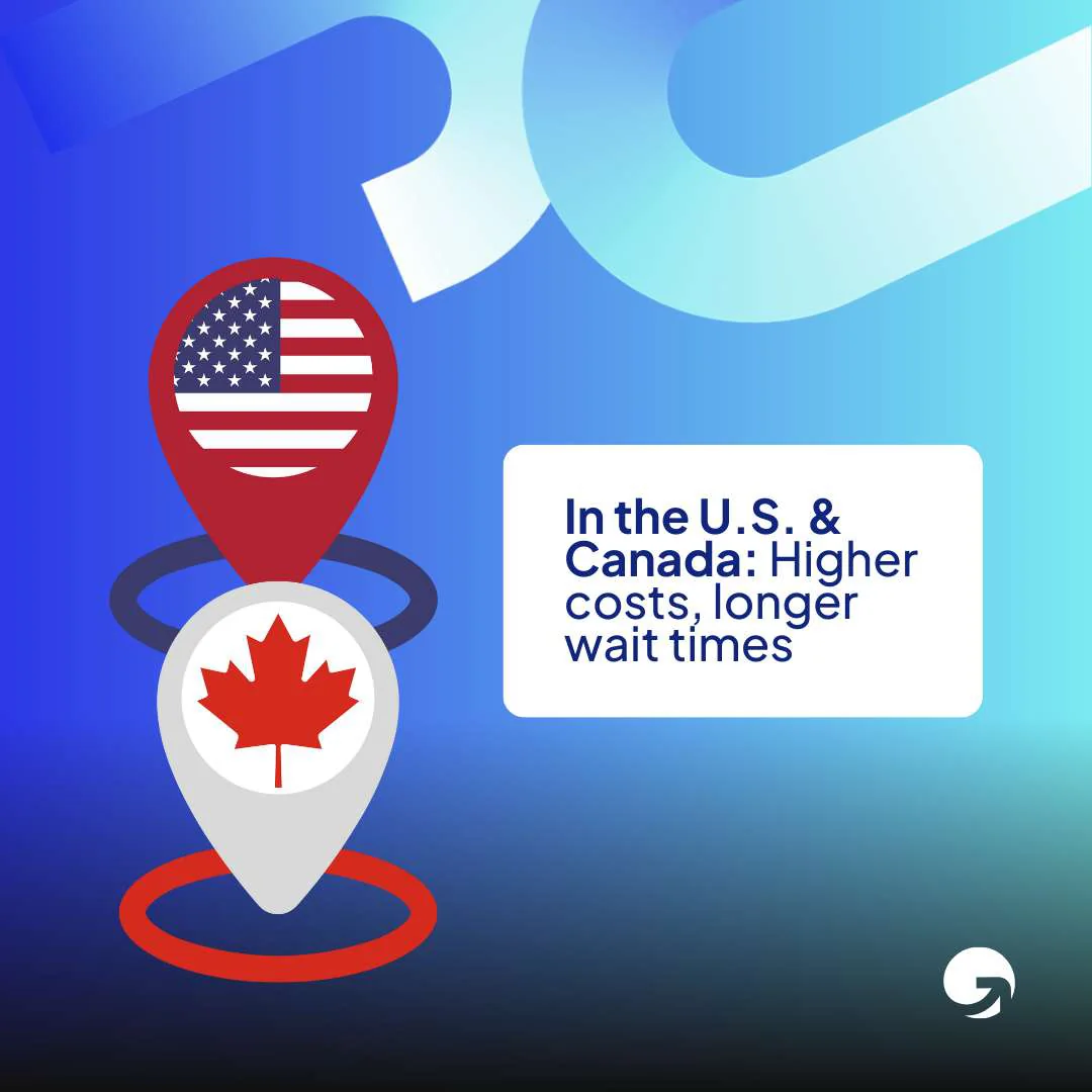 Slide 3 of 5: Globalcare carousel