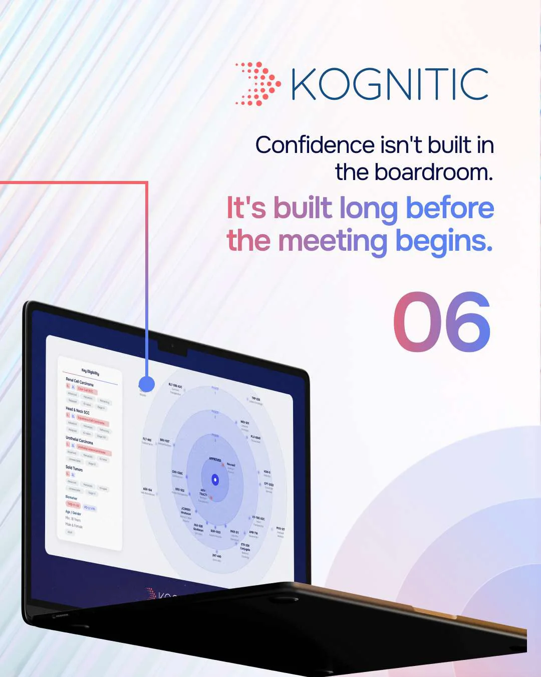 Slide 5 of 5: Kognitic carousel