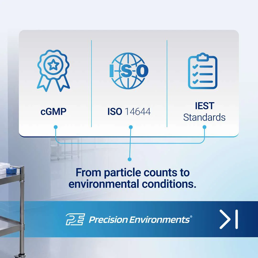 Slide 2 of 3: Precision Environments carousel