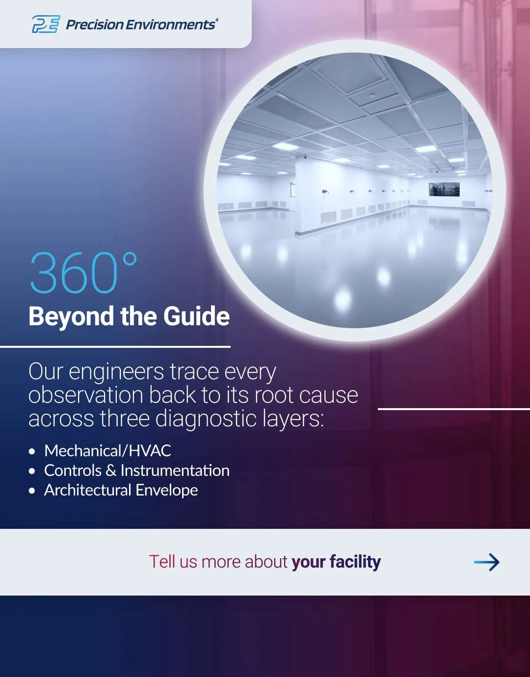 Slide 4 of 5: Precision Environments carousel