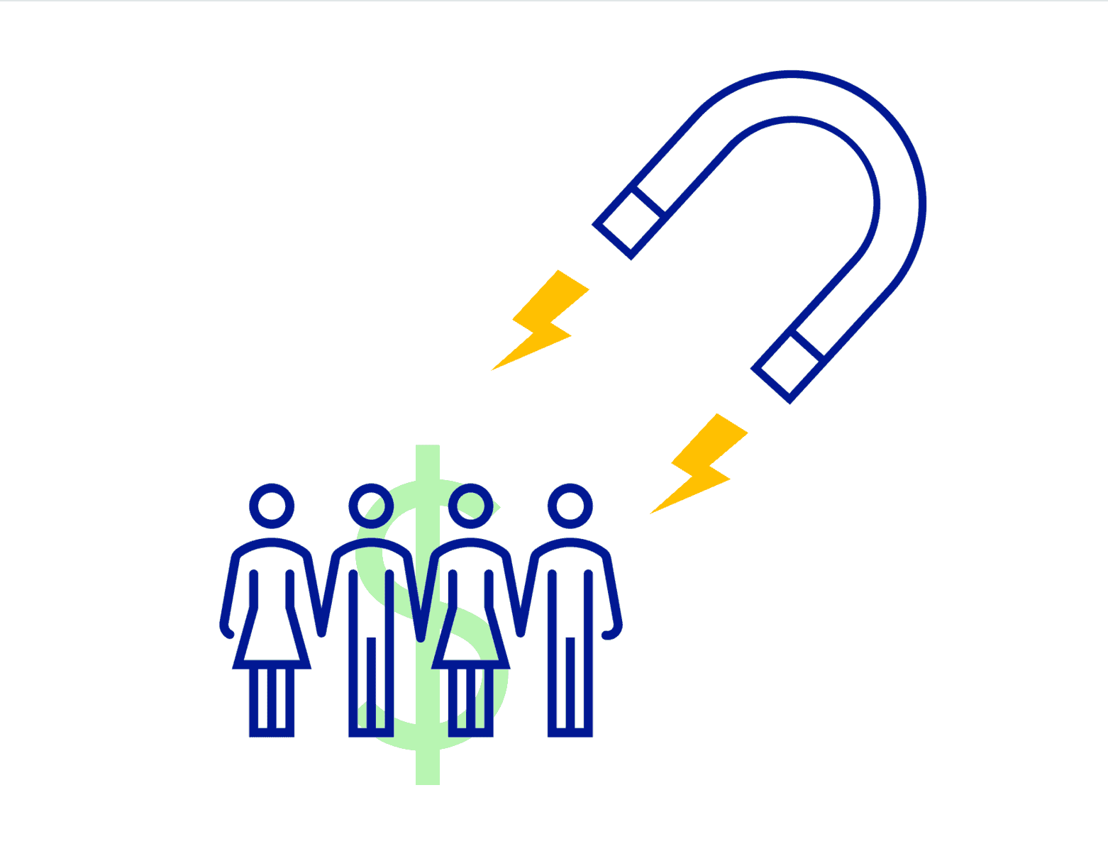 Pay Per Click Ad Management & Search Engine Marketing 2 Axiolo Magnet