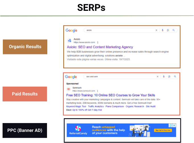 The Importance of Aligning SEO and SEM in Your Marketing Strategy 1 SERP examples